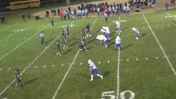 Cotter football highlights Fillmore Central High School