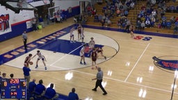 Pike Central basketball highlights South Spencer High School