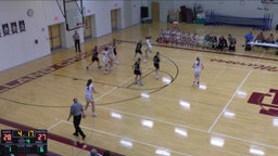 Holland Christian girls basketball highlights Allendale High School