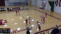 Holland Christian girls basketball highlights Holland High School