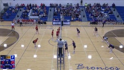 Milford volleyball highlights Fairbury Public Schools