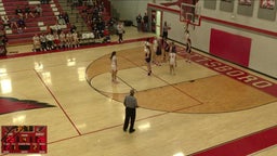 Pottsboro girls basketball highlights Aubrey High School