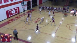 Holmen basketball highlights La Crosse Logan