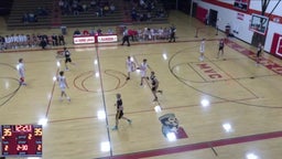 Tomah basketball highlights La Crosse Logan