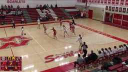 Northfield girls basketball highlights Mankato West High School