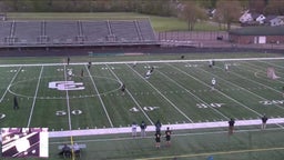 Canton Central Catholic lacrosse highlights Cleveland Heights High School