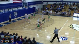 McDonell Central girls basketball highlights Regis High School