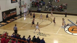 Beatrice girls basketball highlights Platteview High School