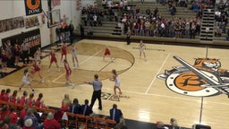 Beatrice girls basketball highlights Norris High School