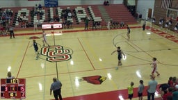 Conway Springs basketball highlights Trinity Academy High School