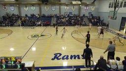 Pleasant Ridge basketball highlights Atchison County