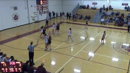 St. Anne's-Belfield girls basketball highlights Collegiate School