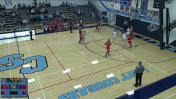 China Spring girls basketball highlights Lake Belton High School 