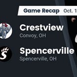 Football Game Recap: Jefferson Wildcats vs. Spencerville Bearcats