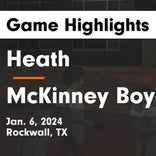 Soccer Game Preview: Boyd vs. McKinney