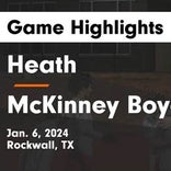 Boyd vs. McKinney