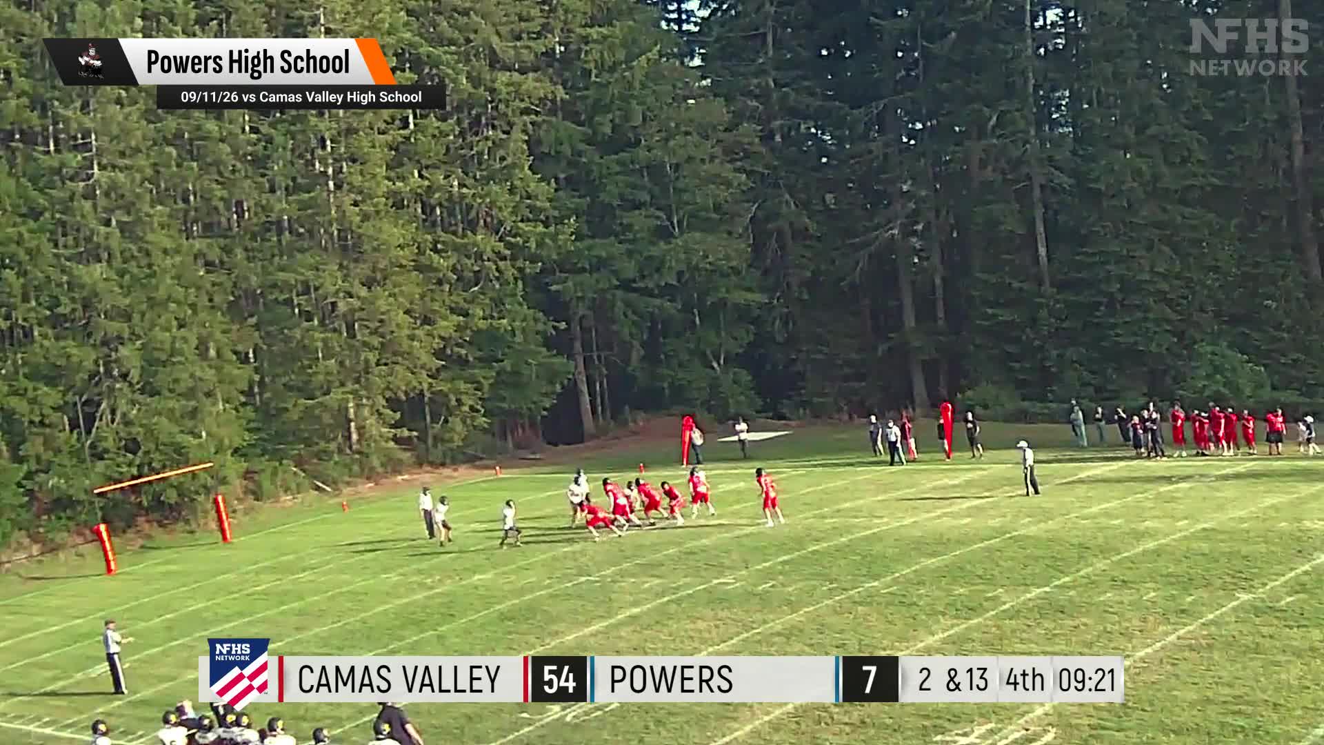 Football Recap: Powers Falls to North Lake