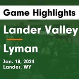 Lander Valley vs. Hot Springs County