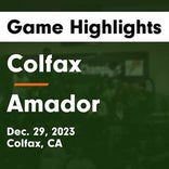 Basketball Game Recap: Amador Buffaloes vs. Sonora Wildcats