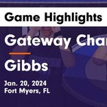 Basketball Game Preview: Gibbs Gladiators vs. Gateway Eagles