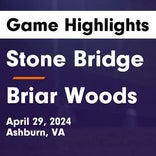 Soccer Game Recap: Briar Woods Takes a Loss