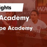 Soccer Game Recap: Chicago Hope Academy Victorious