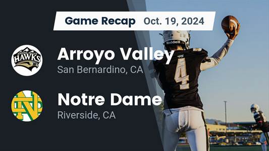 Football Recap: Notre Dame Takes a Loss