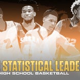 New York high school basketball statistical leaders