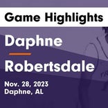 Basketball Game Recap: Robertsdale Golden Bears vs. Citronelle Wildcats