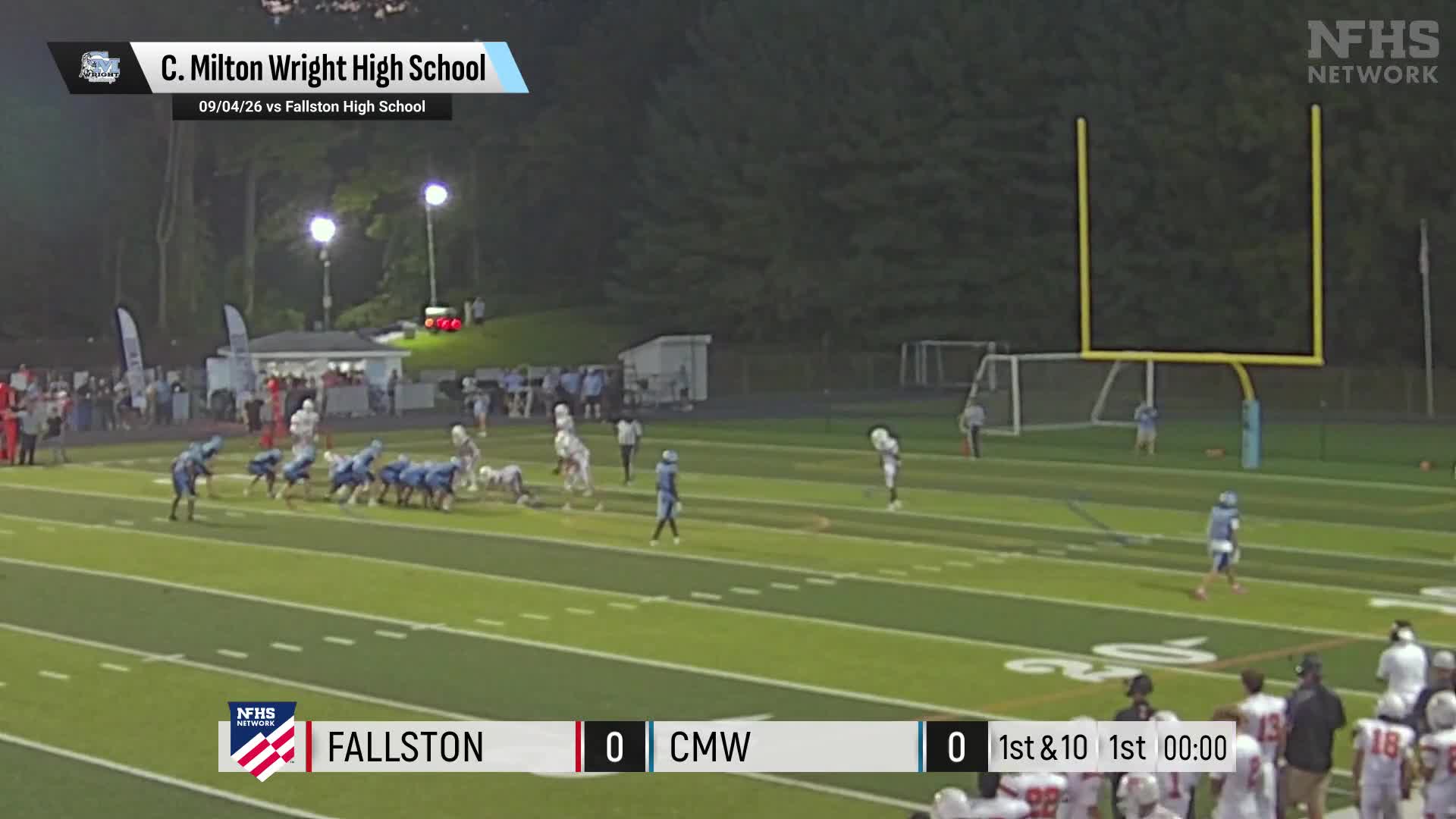Football Recap: C. Milton Wright Falls to Havre De Grace