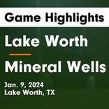 Soccer Game Recap: Mineral Wells vs. Palo Duro