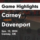 Basketball Game Recap: Carney Bulldogs vs. Riverfield Country Day Ravens