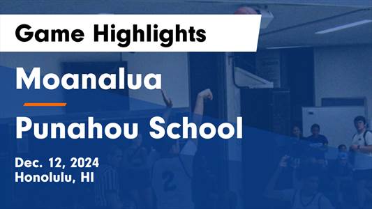 Basketball Recap: Moanalua Comes Up Short in High-Profile  Conte
