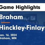 Basketball Game Recap: Braham Bombers vs. Upsala Cardinals