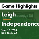 Basketball Game Recap: Independence 76ers vs. Oak Grove Eagles