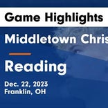 Basketball Game Recap: Middletown Christian Eagles vs. Legacy Christian Academy Knights