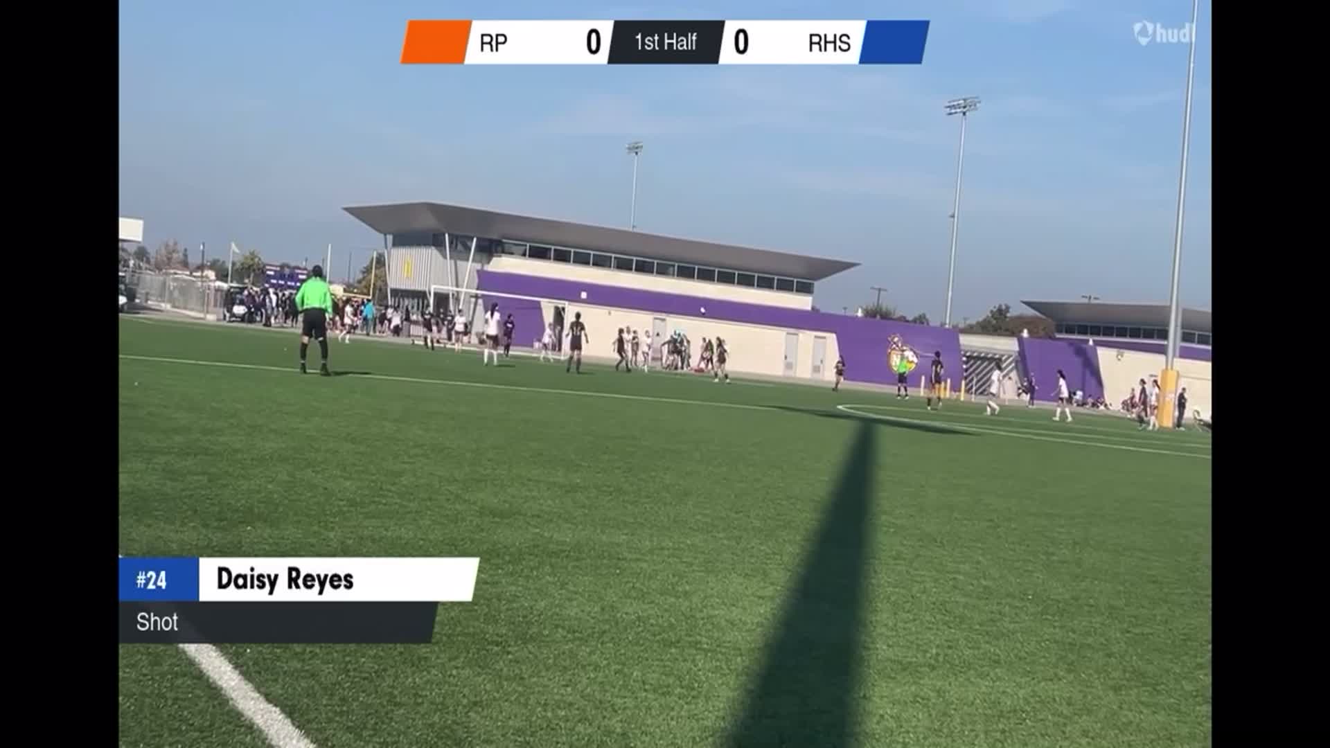 Soccer Recap: Rowland Takes a Loss