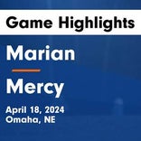 Soccer Game Recap: Mercy Takes a Loss