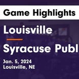 Basketball Game Recap: Louisville Lions vs. Fort Calhoun Pioneers
