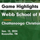 Basketball Game Preview: Webb Spartans vs. Knoxville Catholic Fighting Irish