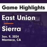 Basketball Game Preview: Sierra Timberwolves vs. East Union Lancers