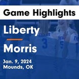 Basketball Game Preview: Liberty Tigers vs. Cleveland Tigers
