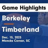 Basketball Game Recap: Timberland Wolves vs. Oceanside Collegiate Academy Landsharks