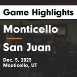 Basketball Game Recap: Monticello Buckaroo vs. Monument Valley Cougars
