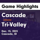 Cascade suffers sixth straight loss on the road