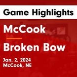 Broken Bow suffers 13th straight loss at home