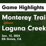 Basketball Game Recap: Laguna Creek Cardinals vs. Monterey Trail Mustangs