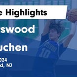Basketball Game Preview: Spotswood Chargers vs. Kennedy Memorial Mustangs