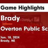 Basketball Game Recap: Overton Eagles vs. Shelton Bulldogs