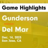 Gunderson vs. DCP Alum Rock